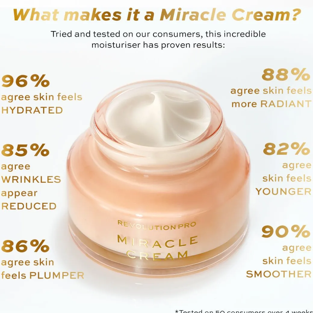Revolution Pro Miracle Cream 50ml
